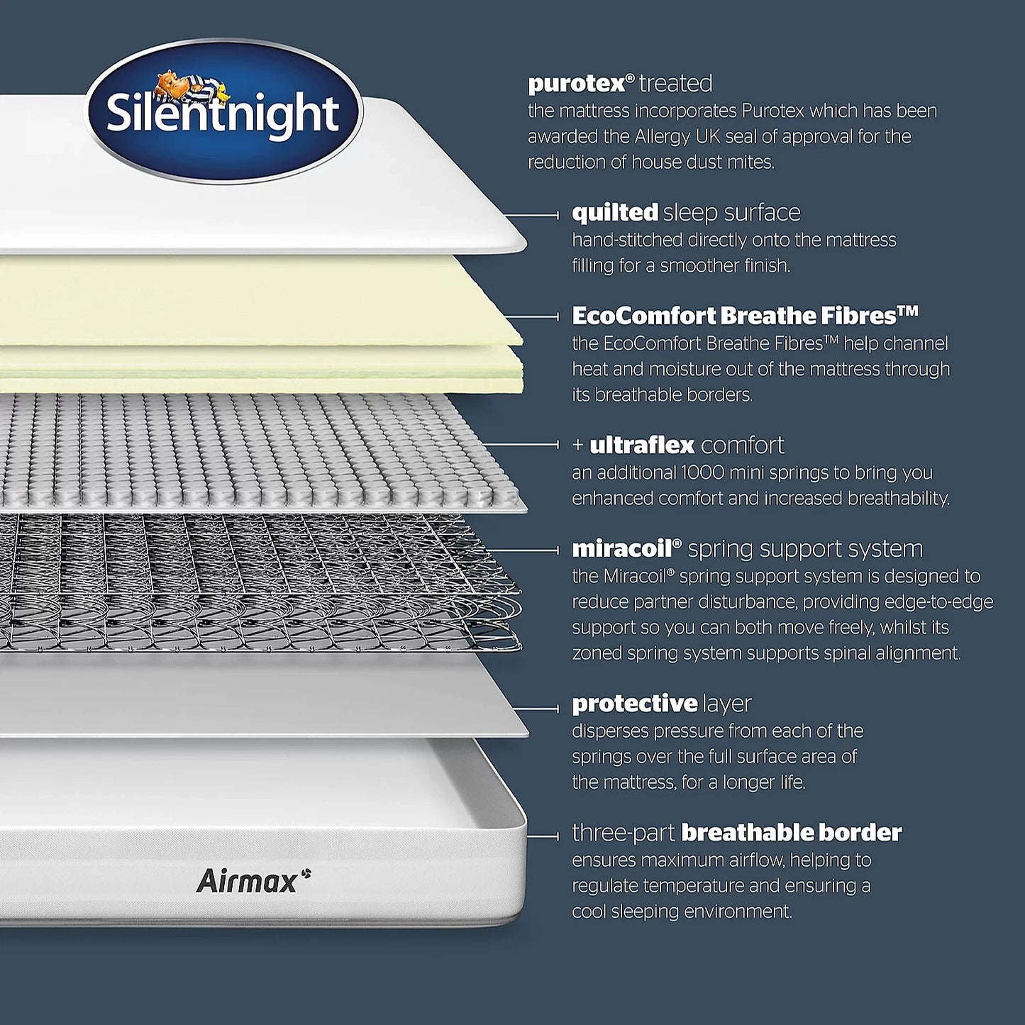 Silentnight 2000 Pocket Luxury Mattress - Super King